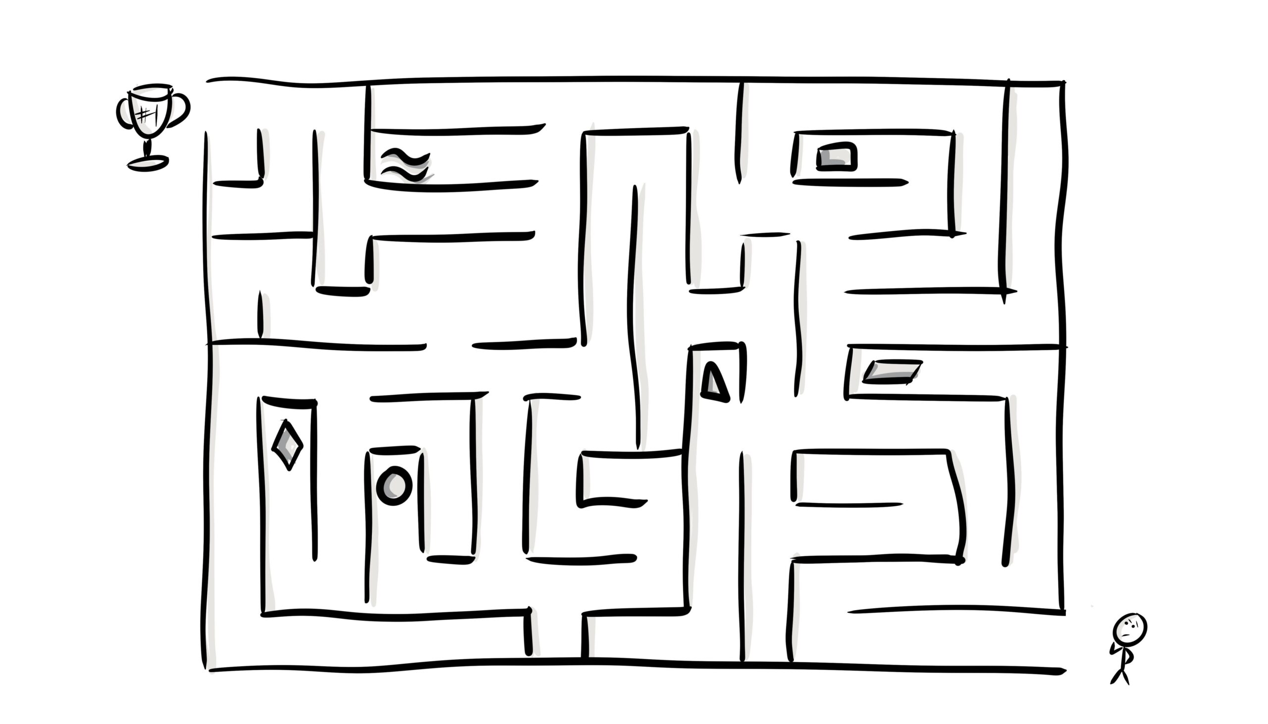 Making sense of DEI complexity